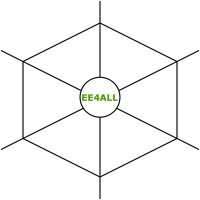 Ecological Economics For All 🌎🌍🌏 (@ee4all) 's Twitter Profile