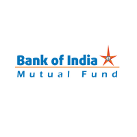 Bank of India Mutual Fund(@bankofindia_mf) 's Twitter Profile Photo