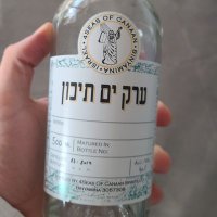 Dror Yahav (@droryahav1) 's Twitter Profile