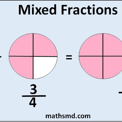 We Love Mathematics. All about math. Get rid of fear of maths and find interest in maths.