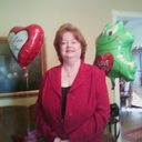 Libby Morris - @SweetTrim - Twitter