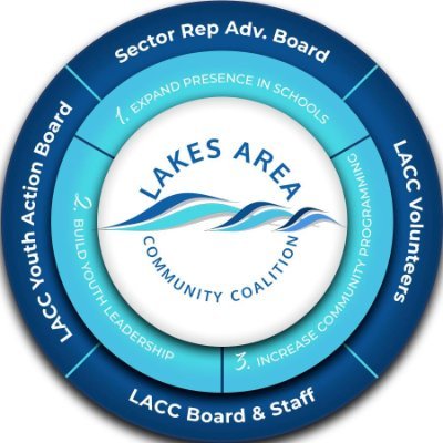 The mission of the Lakes Area Community Coalition is to prevent drug and alcohol use among our youth by promoting healthy activities and through education.