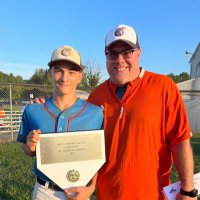 Coach Jim (@coachjimcorrell) 's Twitter Profile