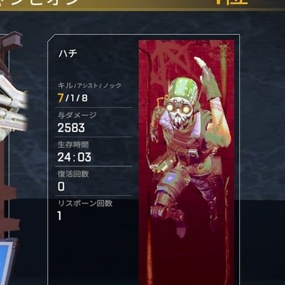 ハチさんのプロフィール画像