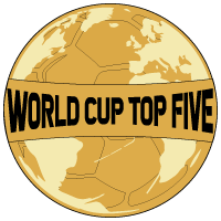 World Cup Top Five(@WorldCupTopFive) 's Twitter Profile Photo