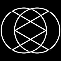 360 Core Inc. (@360coreinc) 's Twitter Profile