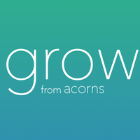 Grow (@grow_mag) 's Twitter Profile