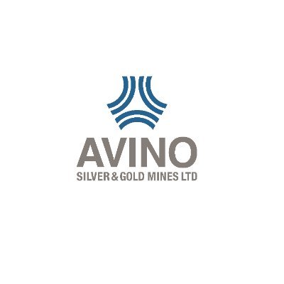 Avino Silver & Gold Mines Ltd.