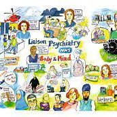 Liaison Psychiatry SABP (@liaisonsabp) 's Twitter Profile