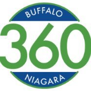 Buffalo Niagara 360