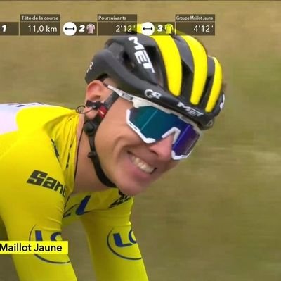 PopularCycling's profile picture. 