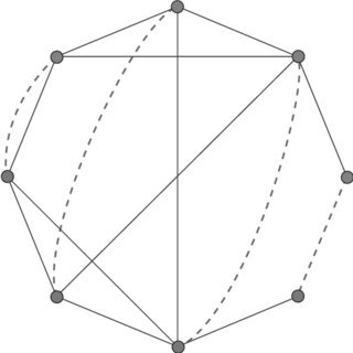 The IAPR TC2 promotes interaction and collaboration among researchers working on Structural and Syntactical Pattern Recognition. https://t.co/oTJZ9O7yom