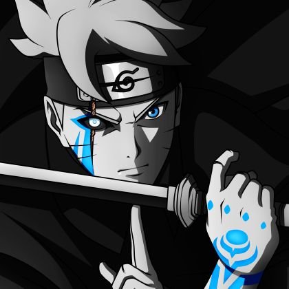 HegdeMegharaj's profile picture. 