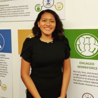 Srta. Bermúdez (@dli_bermudez) 's Twitter Profile Photo Srta. Bermúdez (@dli_bermudez) 's Twitter Profile Photo