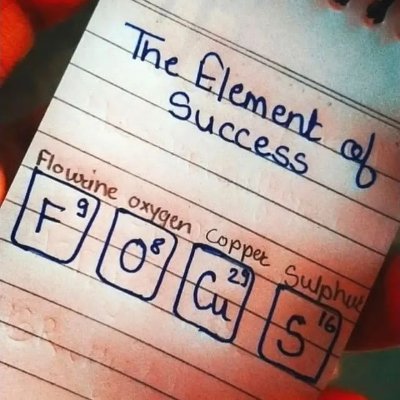 Chandra40195675's profile picture. Medical student