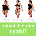 diet_nutrisi_'s profile picture. Herbalife http://t.co/9AxOjfx7 semarang menjual secara online makanan nutris herbalife khusus pengelolaan bert badan,jantung,pencernaa,nutrisi kulit dll