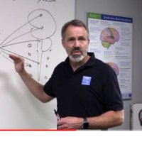 Dr. Philip Eckardt, MD (@medeckardt) 's Twitter Profile
