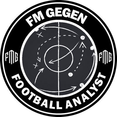 FMG Profile