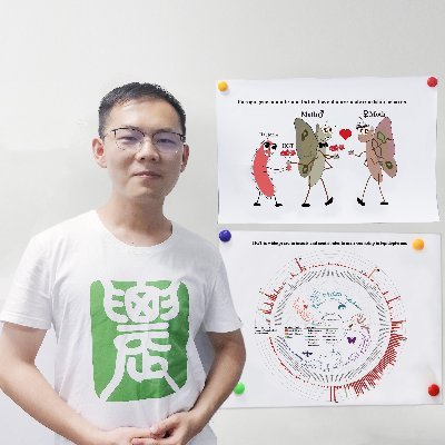 Evolutionary biology, Horizontal gene transfer, Phylogenetics, Comparative genomics, Insects, Baculovirus, Umich