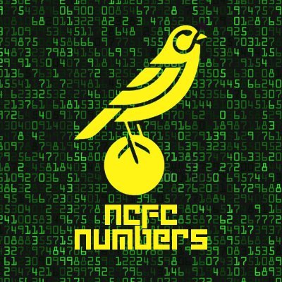 NCFC Numbers