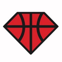 Value Basketball (@valuebasketball) 's Twitter Profile Photo Value Basketball (@valuebasketball) 's Twitter Profile Photo