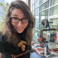 Leigh, Founder @ PrintNanny.ai (@grepleigh) 's Twitter Profile