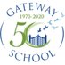 Gateway Head of School (@gatewayhos) Twitter profile photo Gateway Head of School (@gatewayhos) Twitter profile photo