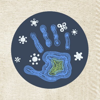 Centre for People, Place & Planet Profile