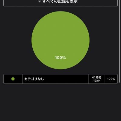 勉強垢/中3/卓球部部長 都大会ベスト64 漢検3級/英検4級 勉強垢は大体フォローします #勉強垢