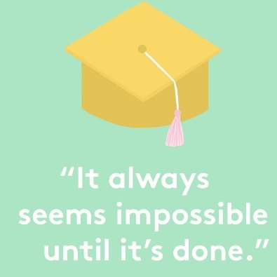 live_learner's profile picture. Don't let what you cannot do interfere with what you can do.” --
John Wooden.