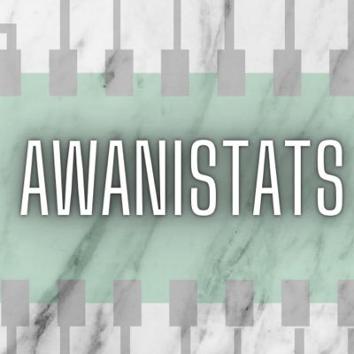 Welcome to the hub of rankings and comparisons global data. We rank and compare just about any data under the sun. 😉 Click the link in bio to view our work.