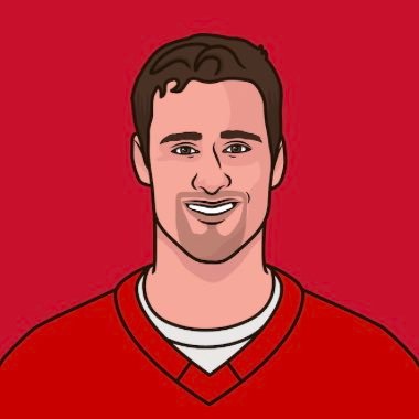 Red Wings stats powered by Statmuse
