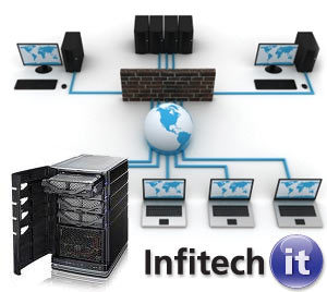 Msharetips's profile picture. 