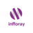 Infforay