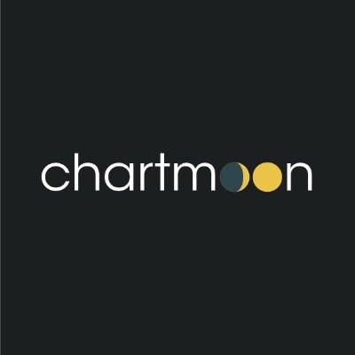 chartmoon