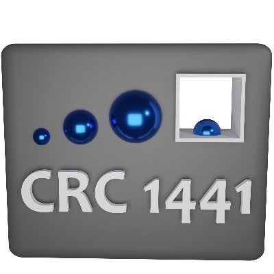 The CRC1441 