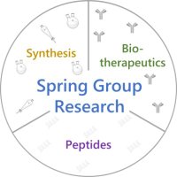 Spring Group(@SpringGroupChem) 's Twitter Profile Photo