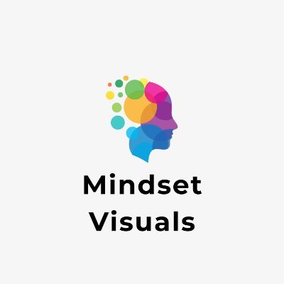 Helping you sharpen your mindset 🔑 It all starts with visualizing.

One new visual each day.