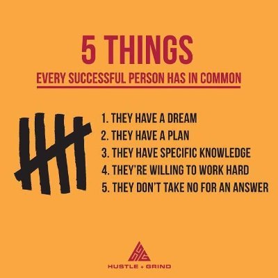 AjitRaghavan's profile picture. Focused , Committed to what I do .