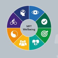 @NMGH-Health&Wellbeing (@nmgh_wellbeing) 's Twitter Profile