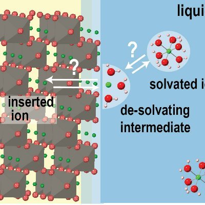 The Center for Interfacial Ionics attacks foundational science underlying the function of electrochemical systems, devices, and technologies.