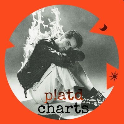 patdcharts Profile Picture