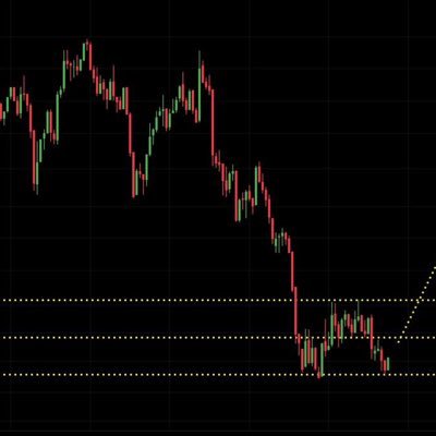 NiftySher's profile picture. learner. trader. entrepreneur.