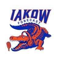 In All Kinds Of Weather Forecast (@iakowforecast) 's Twitter Profile Photo In All Kinds Of Weather Forecast (@iakowforecast) 's Twitter Profile Photo