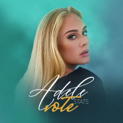 Your best source for info and stats about voting | Check your daily twitter votes using @AdeleVotingBot