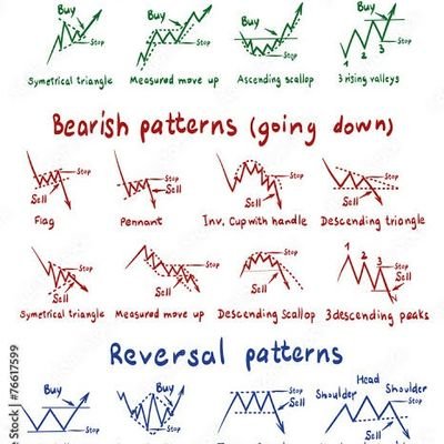 wordsonweb's profile picture. DYOR