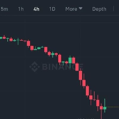 Bitcoin & Kripto Paralar Nasıl Alınır? Binance Referans Kodu
Binance Global Üyelik : https://t.co/kEIZgeA7zL
Binance TR Üyelik : https://t.co/1QmPVKwned