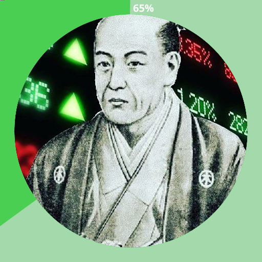 God of Markets | Samurai Trader