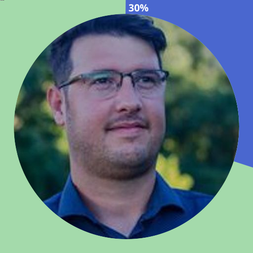 sauloco's profile picture. Improving code adding my own bugs 🐞 CEO @ Rustic IT – https://t.co/mx3tPDrIvS DEV @ Synphonyte – https://t.co/JrcRP5L9Mt