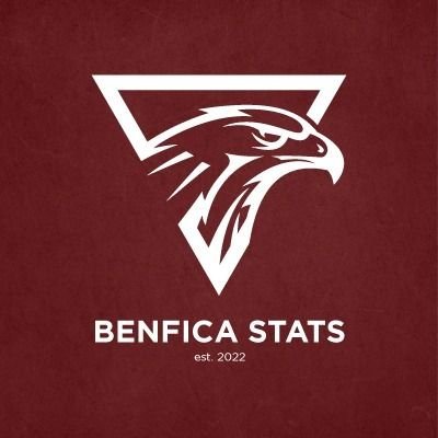 @slbenfica 🔴⚪
Big Data 📊
Análise e interpretação 📉
De Benfiquistas para Benfiquistas 🇮🇩
Parceria com https://t.co/PmVCcEjxtC